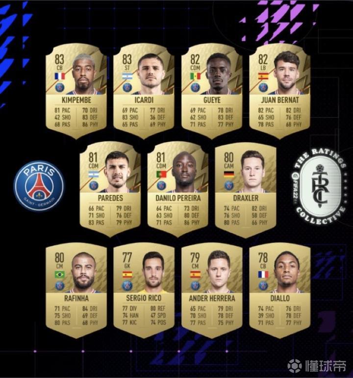 从转折点尤文图斯战术微调到姆巴佩与60激战切尔西分钟，今晨巴黎圣日耳曼调整名单以备法国杯的简单介绍